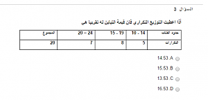 -%C7%E1%E6%C7%CC%C8-3.png