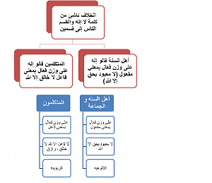 -%E1%C7%C7%E1%E5-%C7%E1%C7-%C7%E1%E1%E5.png