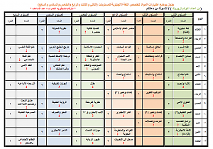 -%CC%CF%E6%E1-%C7%CE%CA%C8%C7%D1%C7%CA-%C7%E4%DE%E1%D4-%E3%E4-2-%C7%E1%EC-7.png