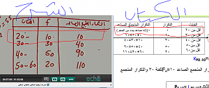 -%C7%E1%CA%DE%C7%D8.png