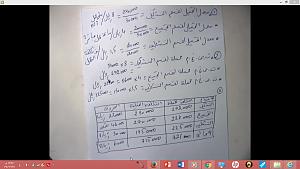-%E1%DE%D8%C9-%C7%E1%D4%C7%D4%C9-785-.jpg