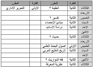 -%C7%E1%CC%CF%E6%E1-%C8%D4%DF%E1-%DA%C7%E3.png