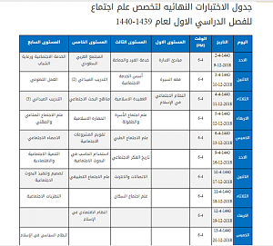 -%CE%CA%C8%C7%D1%C7%CA-%C7%E1%E4%E5%C7%C6%ED%C9-1440.png