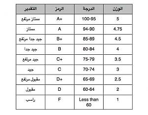 Abrar-%C7%E1%CA%DE%CF%ED%D1-%C7%E1%D1%E3%D2.jpg