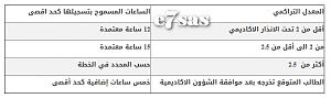 -%C7%E1%E3%DA%CF%E1-%C7%E1%CA%D1%C7%DF%E3%ED.jpg