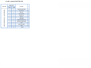 -%CE%D8%E5-%C7%E1%C7%C8%CA%DA%C7%CB.png