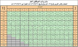 -%D3%E1%E3-%D1%E6%C7%CA%C8-%C7%E1%E3%E6%D9%DD%ED%E4-%C7%E1%DA%C7%E3.jpg