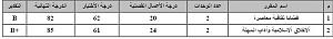 -seef.jpg