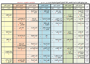 -%CC%CF%E6%E1-%C7%CE%CA%C8%C7%D1%C7%CA-%C7%E4%CC%E1%ED%D2%ED.png
