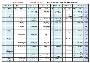 -%C7%E1%CC%CF%E6%E1-%C7%E1%C3%CE%ED%D1.png