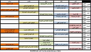 -%CC%CF%E6%E1-%C7%E1%C7%CE%CA%C8%C7%D1%C7%CA.jpg