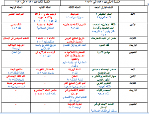 -%C7%E1%E1%DB%E5-%C7%E1%C7%E4%CC%E1%ED%D2%ED%C9-1.png
