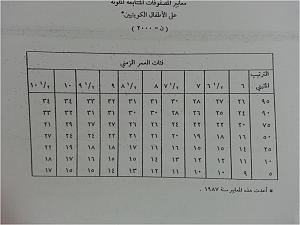 -%C7%E1%CC%CF%E6%E1-%C7%E1%E3%ED%C6%ED%E4%ED.jpg