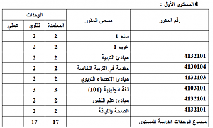 -%C7%E1%E3%D3%CA%E6%EC-%C7%E1%C7%E6%E1.png
