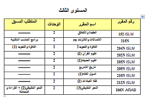 -%CF%D1%C7%D3%C7%CA.png