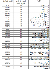 -%C7%E1%CF%DD%DA%C92.png