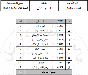 -%D8%C7%E1%C8%C7%CA-%C7%CF%C7%C8-2.png