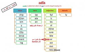 -suffixes.jpg