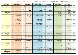 -%CC%CF%E6%E1-%C7%E1%C7%CE%CA%C8%C7%D1%C7%CA-%C7%E1%C7%CE%ED%D1.png