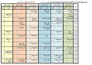 -%CC%CF%E6%E1-%C7%CE%CA%C8%C7%D1%C7%CA-%CA%CE%D5%D5-%C7%E1%E1%DB%C9-%C7%E1%C7%E4%CC%E1%ED%D2%ED%C9-%CC%E3%ED%DA-%C7%E1%E3%D3%CA%E6%ED%C7%CA.jpg