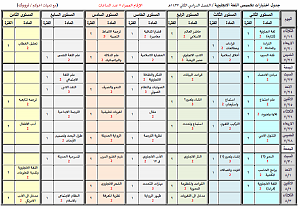 -%CC%CF%E6%E1-%C7%E1%DD%D5%E1-%C7%E1%CB%C7%E4%ED-1437%E5%DC.png