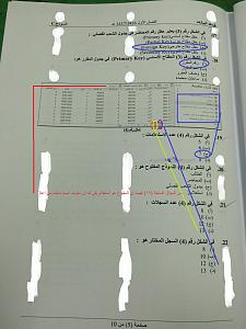 -%C7%E1%C7%CE%CA%C8%C7%D1-5.jpg