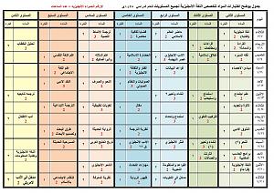 -%CC%CF%E6%E1-%C7%CE%CA%C8%C7%D1%C7%CA-%CA%CE%D5%D5-%C7%E1%E1%DB%C9-%C7%E1%C7%E4%CC%E1%ED%D2%ED%C9-%CC%E3%ED%DA-%C7%E1%E3%D3%CA%E6%ED%C7%CA.jpg