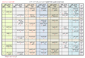 -%CC%CF%E6%E1-%C7%E1%C7%CE%CA%C8%C7%D1%C7%CA-1437-%E5%DC-.png