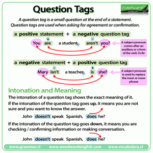 -question-tags.gif