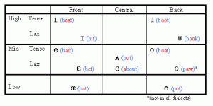 -vowel.gif