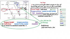 -short-vowels-example.jpg