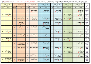 -%CC%CF%E6%E1-%CA%CE%D5%D5-%C7%E1%E1%DB%C9-%C7%E1%C7%E4%CC%E1%ED%D2%ED%C9-%DF%E1-%C7%E1%E3%D3%CA%E6%ED%C7%CA.png