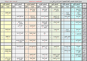 -%CC%CF%E6%E1-%C7%E1%C7%CE%CA%C8%C7%D1%C7%CA-%E3%CD%CF%CB.png