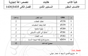 -%CB%C7%E3%E4-%D8%C7%E1%C8%C7%CA.png