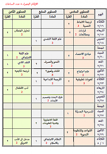 -%C7%E1%D3%E1%D8%C7%E4%ED.png