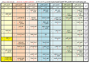 -%CC%CF%E6%E1-%CA%CE%D5%D5-%C7%E1%E1%DB%C9-%C7%E1%C7%E4%CC%E1%ED%D2%ED%C9.png