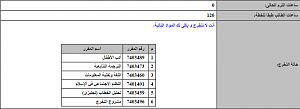 -%C7%E1%CE%D8%C9-%C7%E1%CF%D1%C7%D3%ED%C9-%E1%E1%D8%C7%E1%C8.png