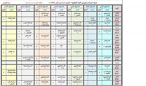 -exams-table.jpg