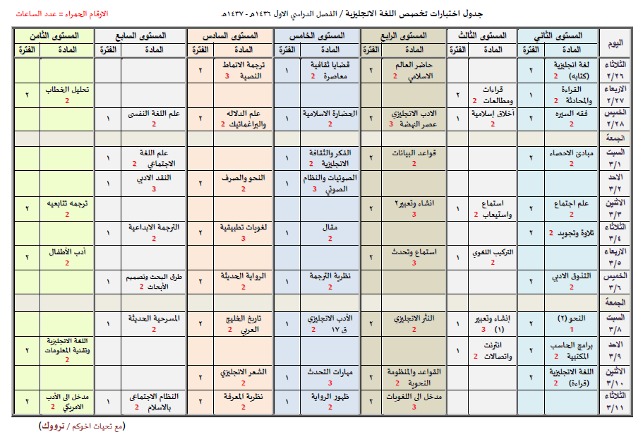 جدول اختبارات جامعة الملك فيصل 1438